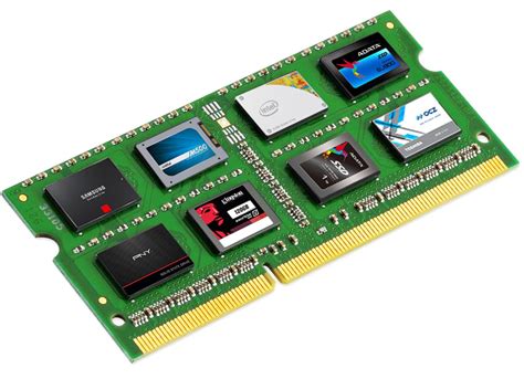 what is dram memory slot